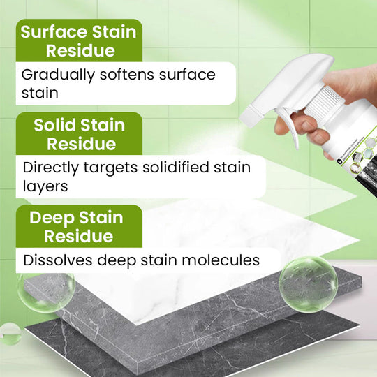 ✅LIMIT TIME 50% OFF🔥Multi-Purpose Oxalic Acid Stain Removal Cleaning Spray