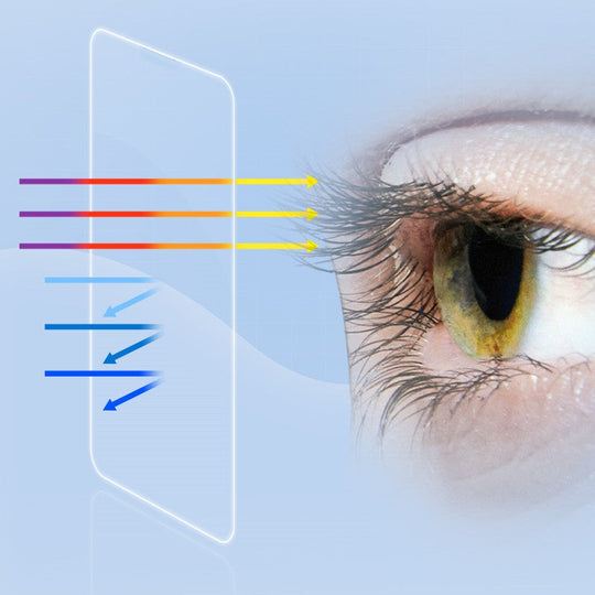 Uppgradera din Samsung! Anti-kikarskydd i 4K HD med kristallklar vy🔍