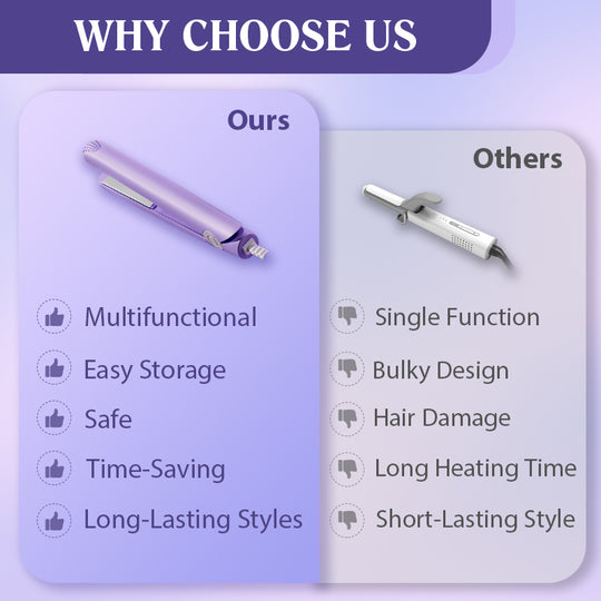 🔥50% SLEVA🔥Mini kulma 2 v 1 & Žehlička na vlasy