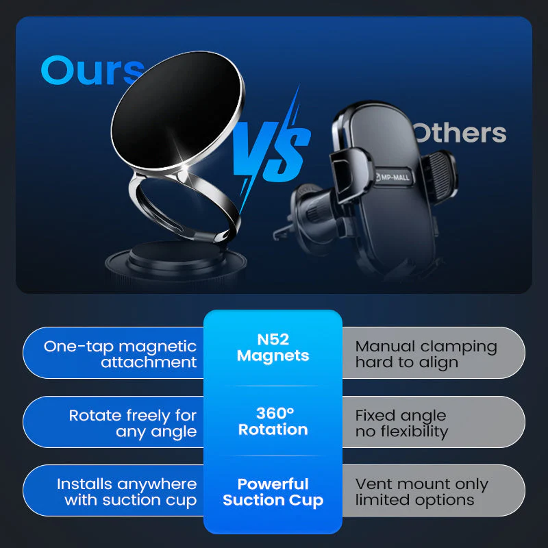 ⏳Limited-time off⏰360° Adjustable Vacuum Magnetic Phone Holder📱🚗