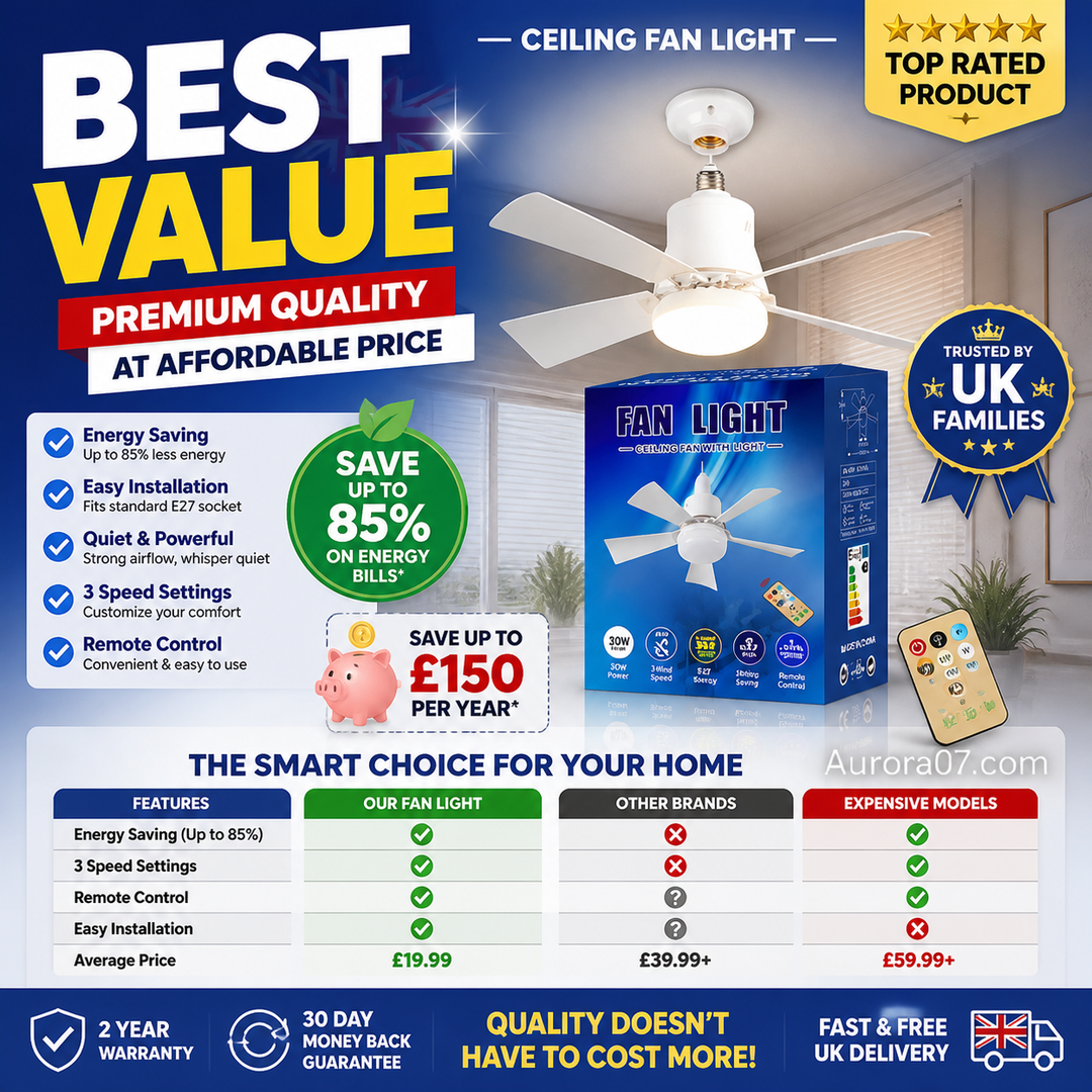 🏆LAST DAY SALE 50% OFF🔥SmartBreez™ 40W LED Ceiling Fan Light – 20.5” Ultra-Quiet with Remote 🎯 | E27 + FREE B22 Adapter 🔌 | For Bedroom 😴, Kitchen 👩‍🍳 & Garage 🛠️ – UK Ready! 🇬🇧