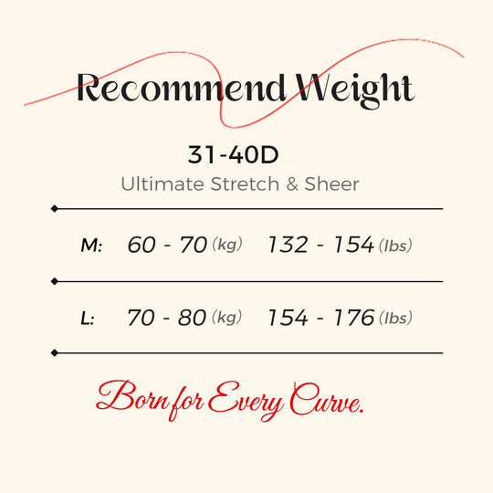🏆 Last Day Buy 1 Get 1 Free ! Women's Breathable Shorts Underwear