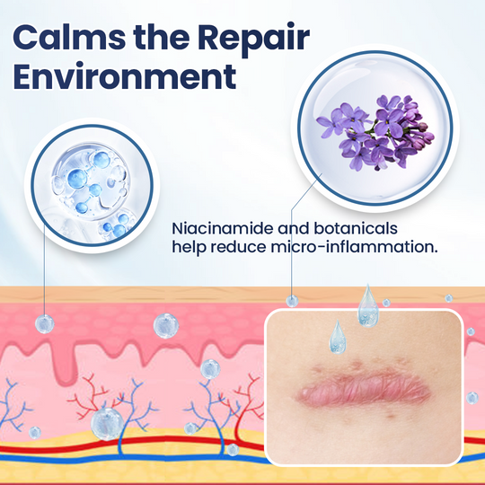 𝑶𝒇𝒇𝒊𝒄𝒊𝒂𝒍 𝑺𝒕𝒐𝒓𝒆 | LBMLBM® Texture Repair Gel — Say Goodbye to Stubborn Scars & Uneven Texture in 4 Weeks