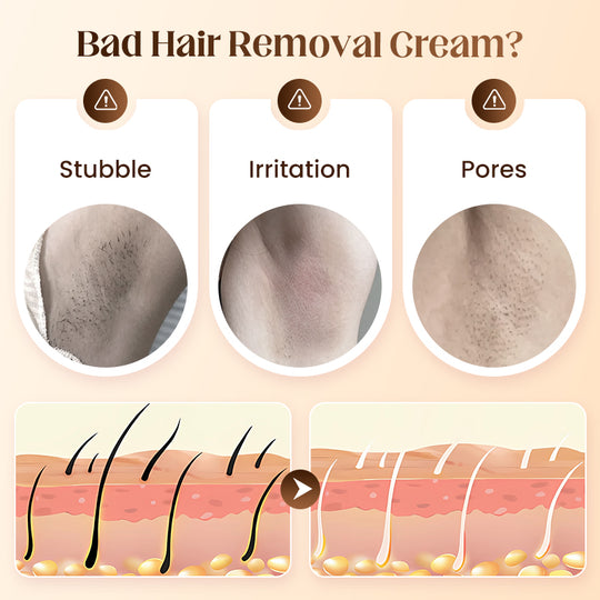 💜KLENIMORE ™  Gentle & Painless Hair Removal Cream Duo for Sensitive Skin