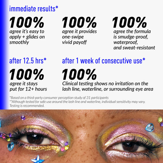 Moon Arcade 6-Eyeliner Set
