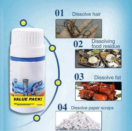 SINK & DRAIN CLEANER