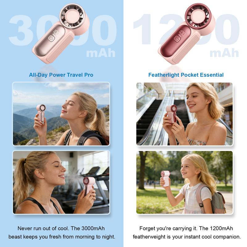 Turbo Handheld Fan – 16900 RPM, 6 speeds, LED display