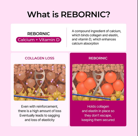 [Dr.Melaxin Ametlik] Cemenrete kaltsiumi multipalsam | Vananemisvastane, lõtvunud nahk, kortsud | Korea kosmeetika