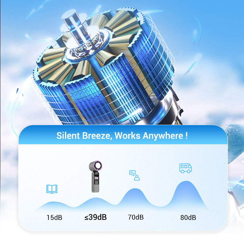 ❄️Viimase päeva pakkumine 50% SOODUSTUST❄️3 ühes mini käeshoitav jahutusventilaator, 199 kiirusega tuuleenergia & Jääjahutuse funktsioon