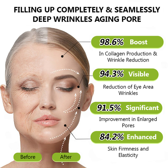 𝑶𝒇𝒇𝒊𝒄𝒊𝒂𝒍 𝑺𝒕𝒐𝒓𝒆👍| Recăpătează-ți tinerețea pielii 💫STDEI® BOTOX & Cremă antirid VITA A RETINOL SHOT