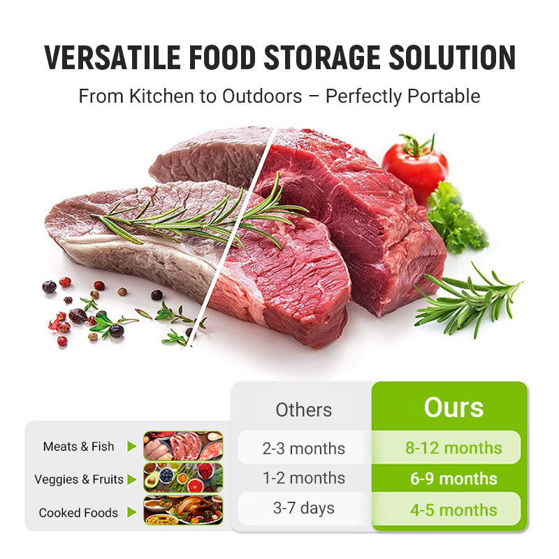 🍗Ceannaigh 2 Faigh 1 Saor in Aisce + Lascaine 50% 🥦Málaí Stórála Séalaithe Scragall Alúmanaim In-athúsáidte