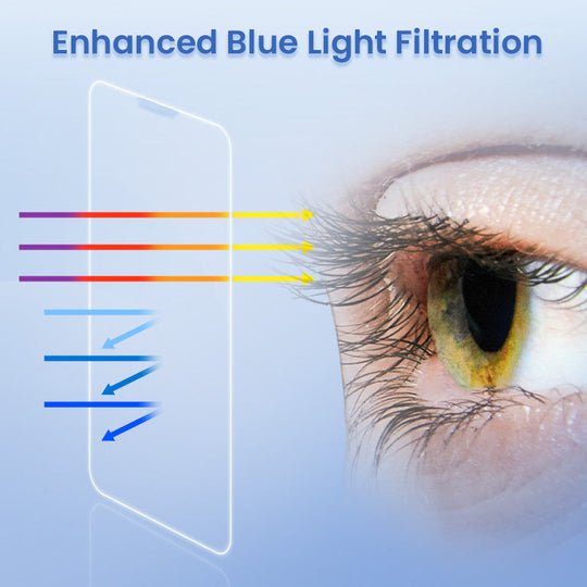 4K HD/Kikandikásgátló edzett üveg képernyővédő fólia automatikus poreltávolító telepítéssel iPhone-ra