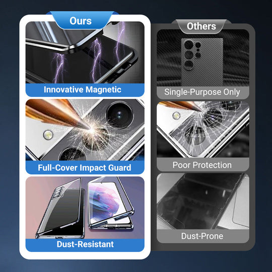 Magnetic Full-Coverage Protective Phone Case for For Samsung Galaxy S20-25 Series