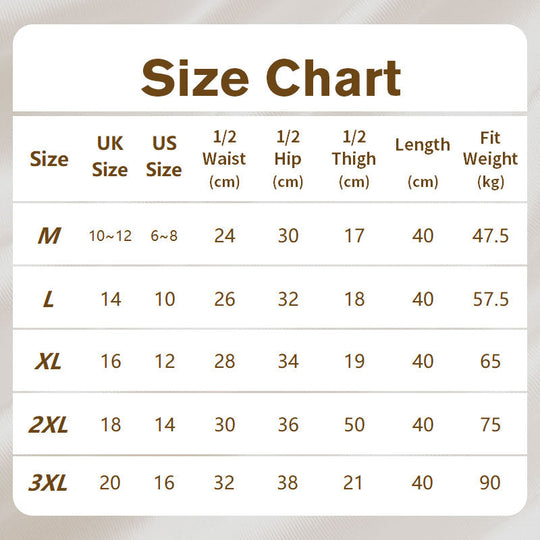 ⏳Абмежаваная па часе спецыяльная зніжка 50%⏰Жаночыя дыхаючыя шорты для карэкціроўкі фігуры без следаў