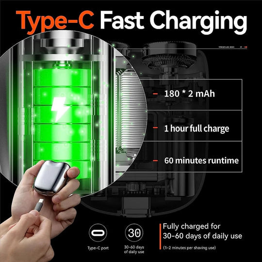 💥OFFERTA SPECIALE 50% DI SCONTO💥Nuovo mini rasoio elettrico a doppia testina 2025