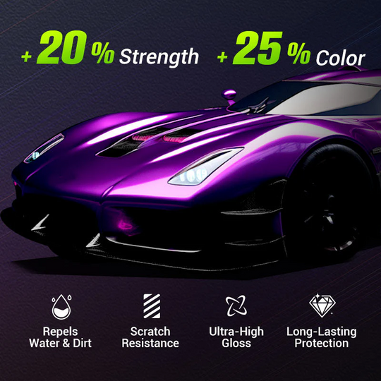 🔥Ochranný keramický nástřik do auta