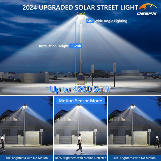 💥🔥Ultra Bright Solar Led Street Light System