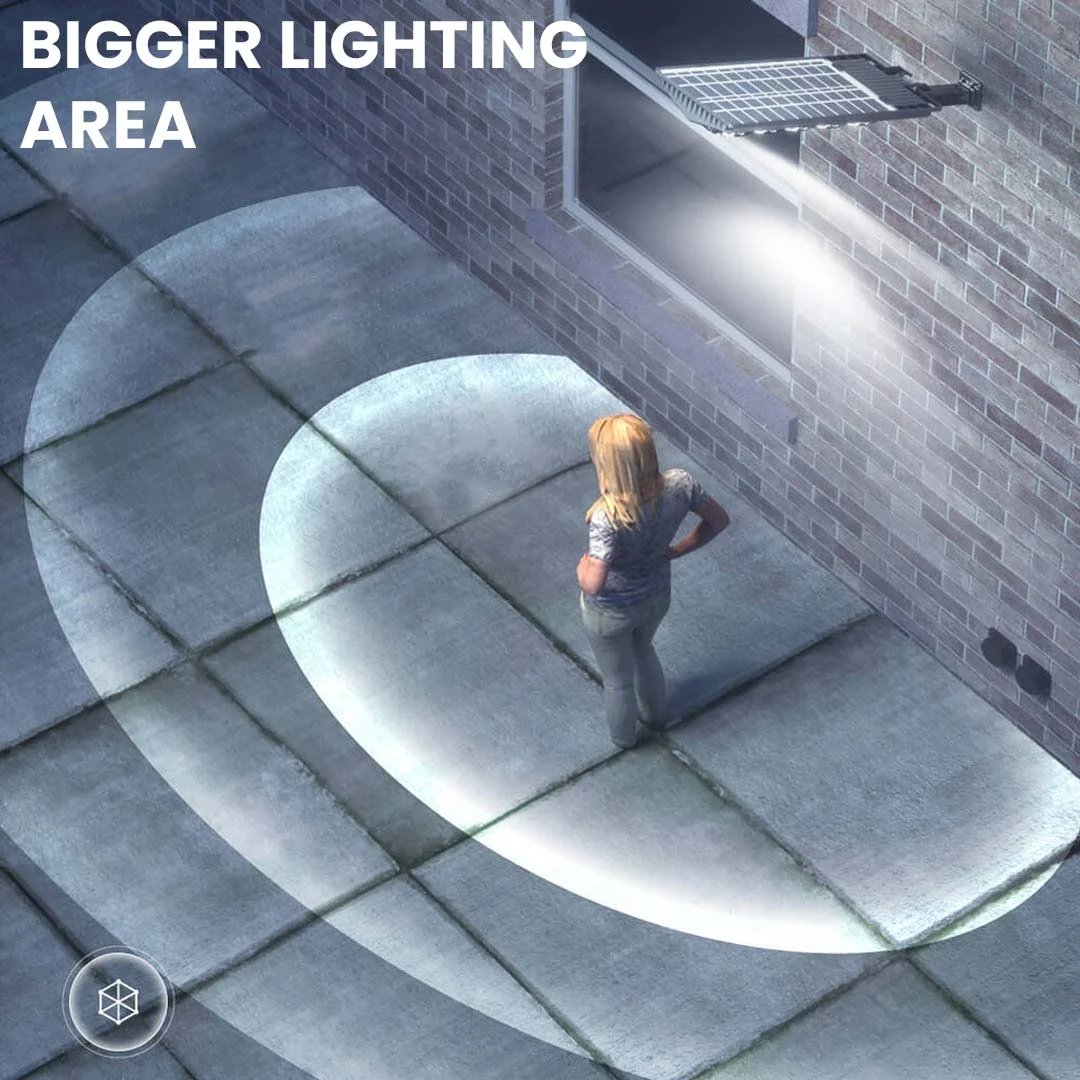 💥🔥Ultra Bright Solar Led Street Light System