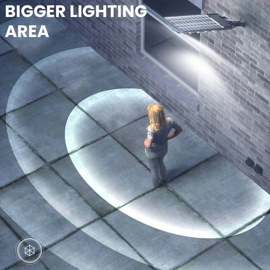 💥🔥Ultra Bright Solar Led Street Light System