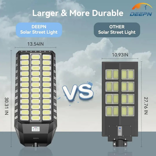 💥🔥Ultra Bright Solar Led Street Light System