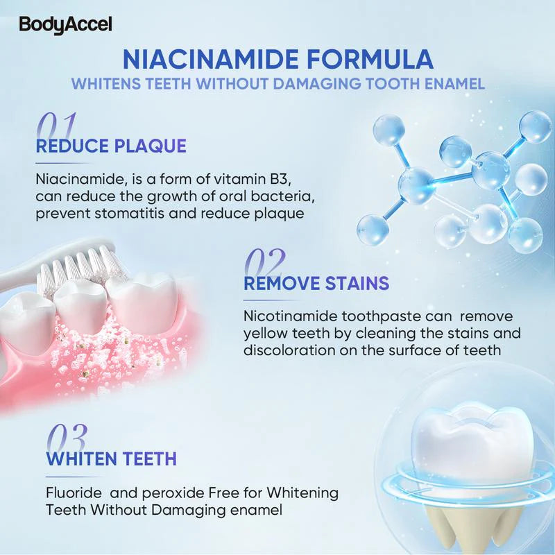 【Max】BodyAccel 【Triple Whitening】Niacinamide Whitening Toothpaste