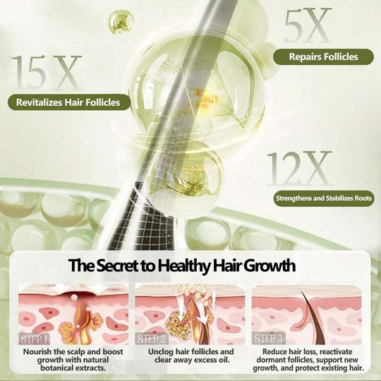 Ginger Plant Extract Hair Thickening Shampoo