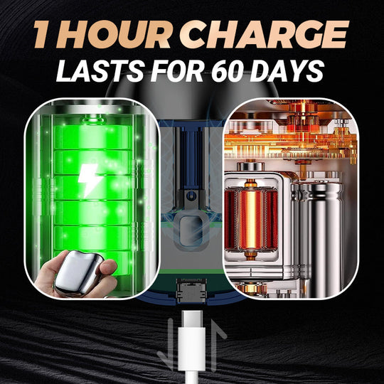 💥OFFERTA SPECIALE 50% DI SCONTO💥Nuovo mini rasoio elettrico a doppia testina 2025