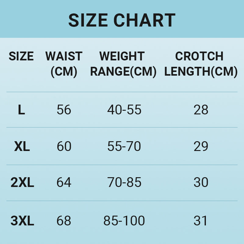 🎉ŽHAVÝ VÝPRODEJ 2025 SLEVA 50 %🎉3dílné dámské prodyšné antibakteriální měkké spodní prádlo s vysokým pasem