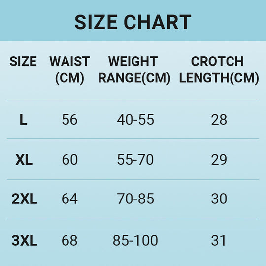 🎉ŽHAVÝ VÝPRODEJ 2025 SLEVA 50 %🎉3dílné dámské prodyšné antibakteriální měkké spodní prádlo s vysokým pasem