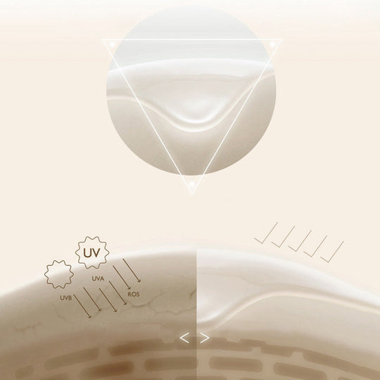 🥰💞Cremă parfumată cu ulei de cal pentru piele uscată și crăpată🥰💞