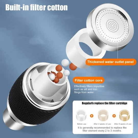 🔥Limited Time 23% OFF🔥360-Degree Swivel Splash-Proof Faucet Aerator
