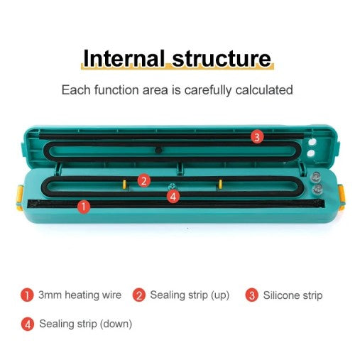 🔥Leathphraghas i dtréimhse theoranta😍Meaisín Séalaithe Folúis Bia Uathoibríoch