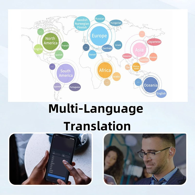 🔥2025. aasta kuum allahindlus🔥🎧Kõrvaklambriga nutikas värviline ekraaniga intelligentne tõlkepeakomplekt🎧