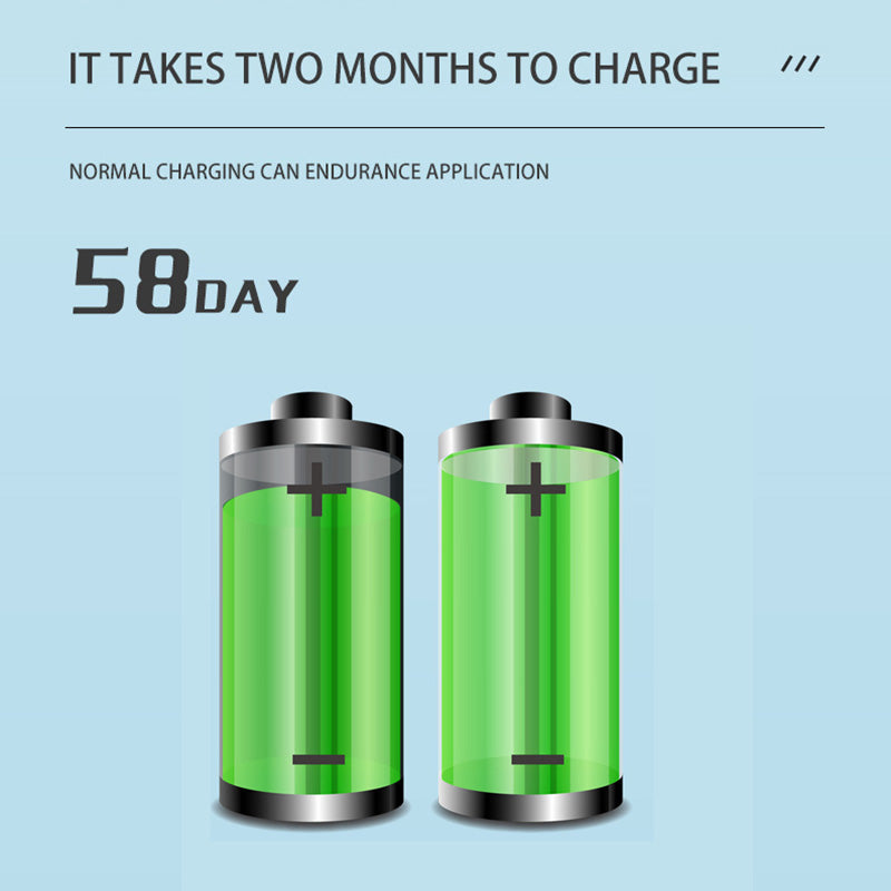 🦷Последња промоција 50% попуста💕Професионални мултифункционални и вишебрзински ултразвучни чистач зуба