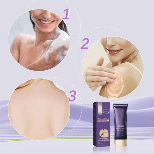 💜Rajoitettu tarjous OSTA 1, SAA 1 ILMAISEKSI!! 💜Kosteuttava, peitevoide ja peittävä Perfector -tuote