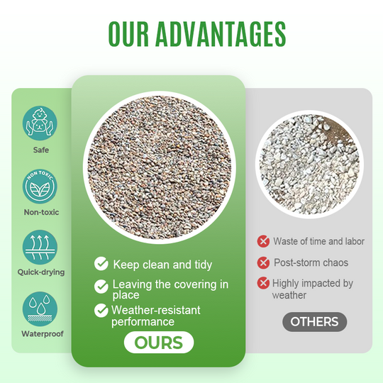 ⏳Ajaliselt piiratud eripakkumine 50%⏰Kiirelt kuivav kleepuv maastikuliim - tugeva haarduvusega & lihtne pealekandmine 🎨