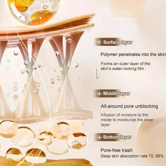 Peptide Collagen Firming Essence Cream