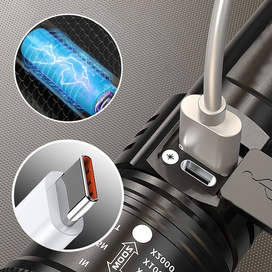 Super Strong Light Zoomable Flashlight