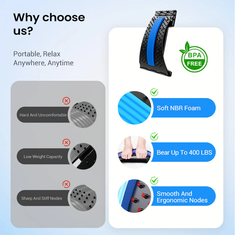 🎁2026 New Arrivals💥Magnetic Lumbar Stretcher – Acupressure Massage, Portable Design & Relieves Back Pain ✨