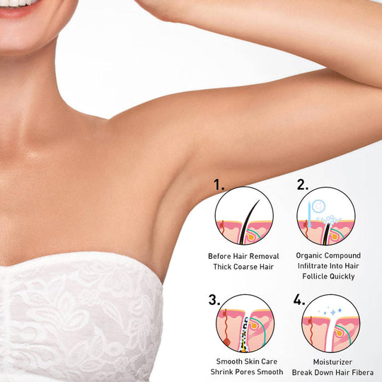 Gentle Hair Removal Cream for Smooth Skin