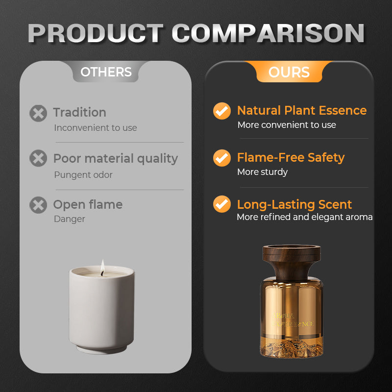 Botanical Fragrance Oil Diffuser