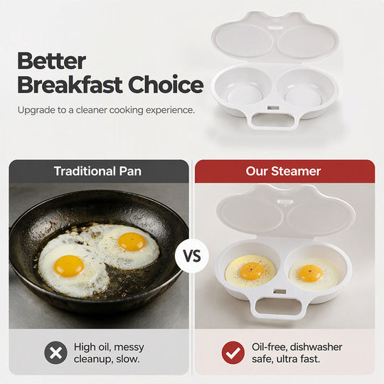 🥳2026 HOT SALE🥳💞95K+ SOLD! 🥗🎁Microwave Egg Poacher – Dual‑cavity, non‑stick & easy clean. Healthier than frying – stock up & save! 🏠✅