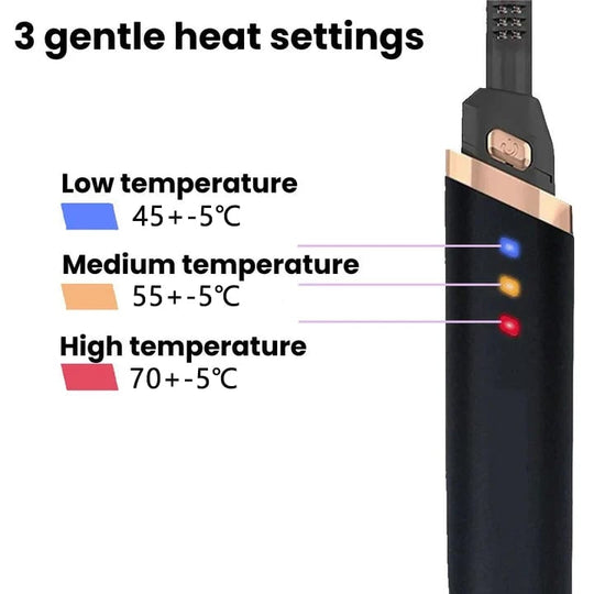 Ondulare electrică portabilă a genelor