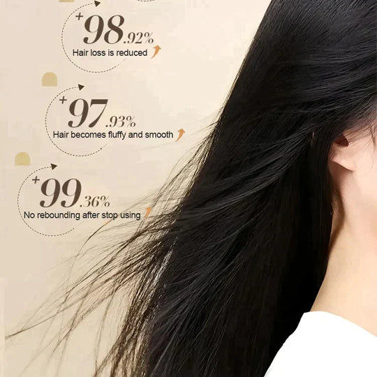 [Bronntanas praiticiúil] Shampoo neartú na gruaige （50% de thalamh）